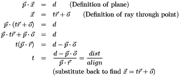 \begin{eqnarray*} \vec p \cdot\vec x &=& d \qquad{\rm(Definition\ of\ plane)}\\ \vec x &=& t \vec r + \vec o \qquad{\rm(Definition\ of\ ray\ through\ point)}\\ \vec p \cdot ( t \vec r + \vec o ) &=& d \\ \vec p \cdot t \vec r + \vec p \cdot \vec o &=& d \\ t ( \vec p \cdot \vec r ) &=& d - \vec p \cdot \vec o \\ t &=& \frac{d - \vec p \cdot \vec o}{\vec p \cdot \vec r} = \frac{dist}{align} \\ && {\rm (substitute\ back\ to\ find\ } \vec x = t \vec r + \vec o{\rm )} \end{eqnarray*}